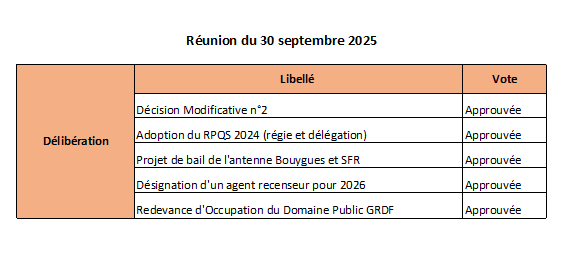 Capture d ecran 2025 10 03 105832